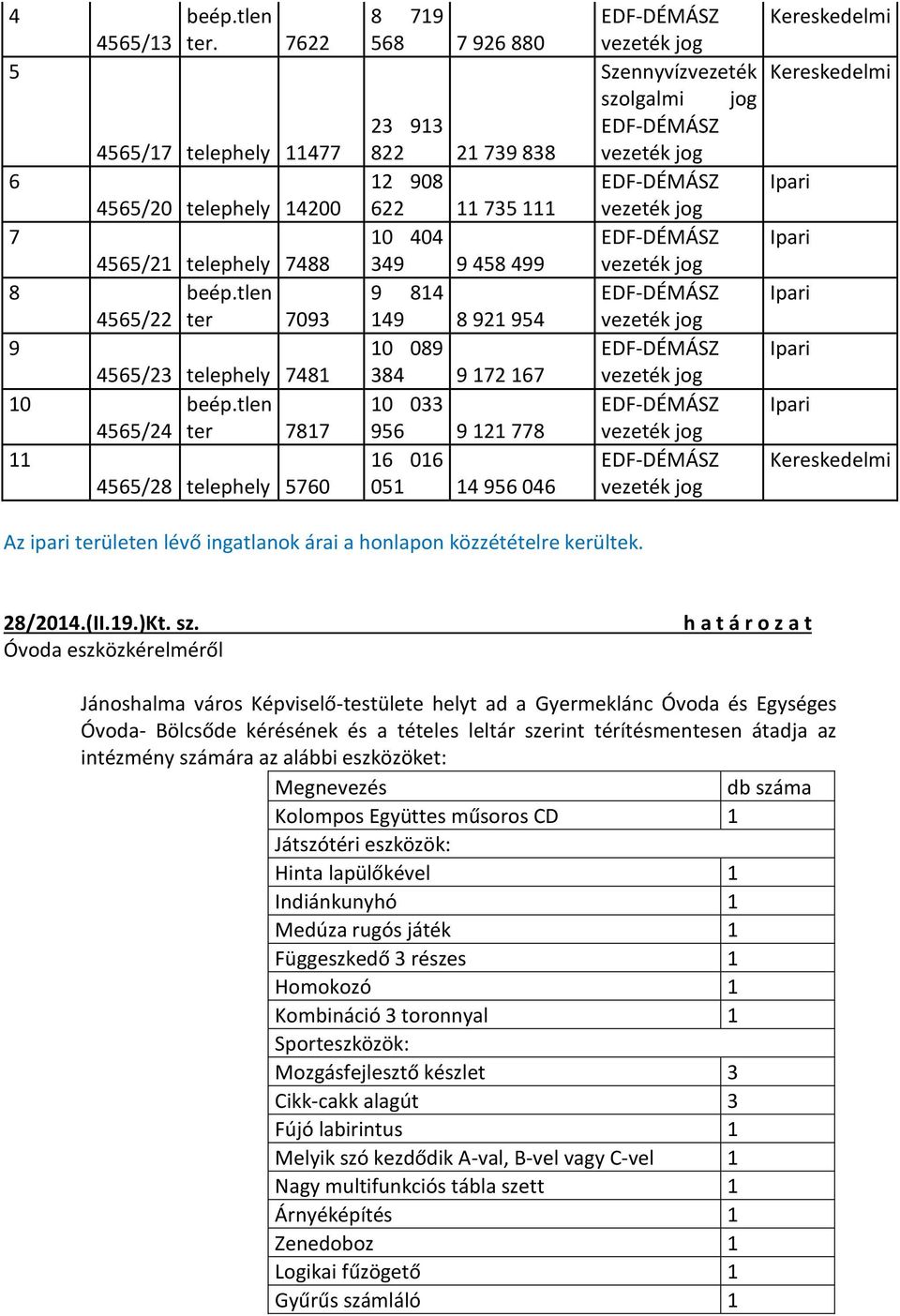 051 14 956 046 Szennyvízvezeték szo