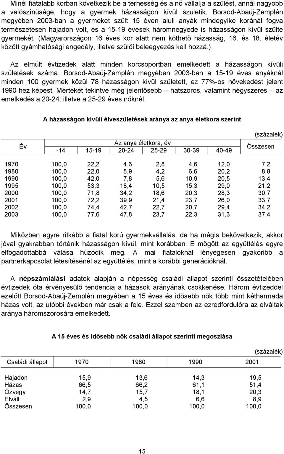 (Magyarországon 16 éves kor alatt nem köthető házasság, 16. és 18. életév között gyámhatósági engedély, illetve szülői beleegyezés kell hozzá.