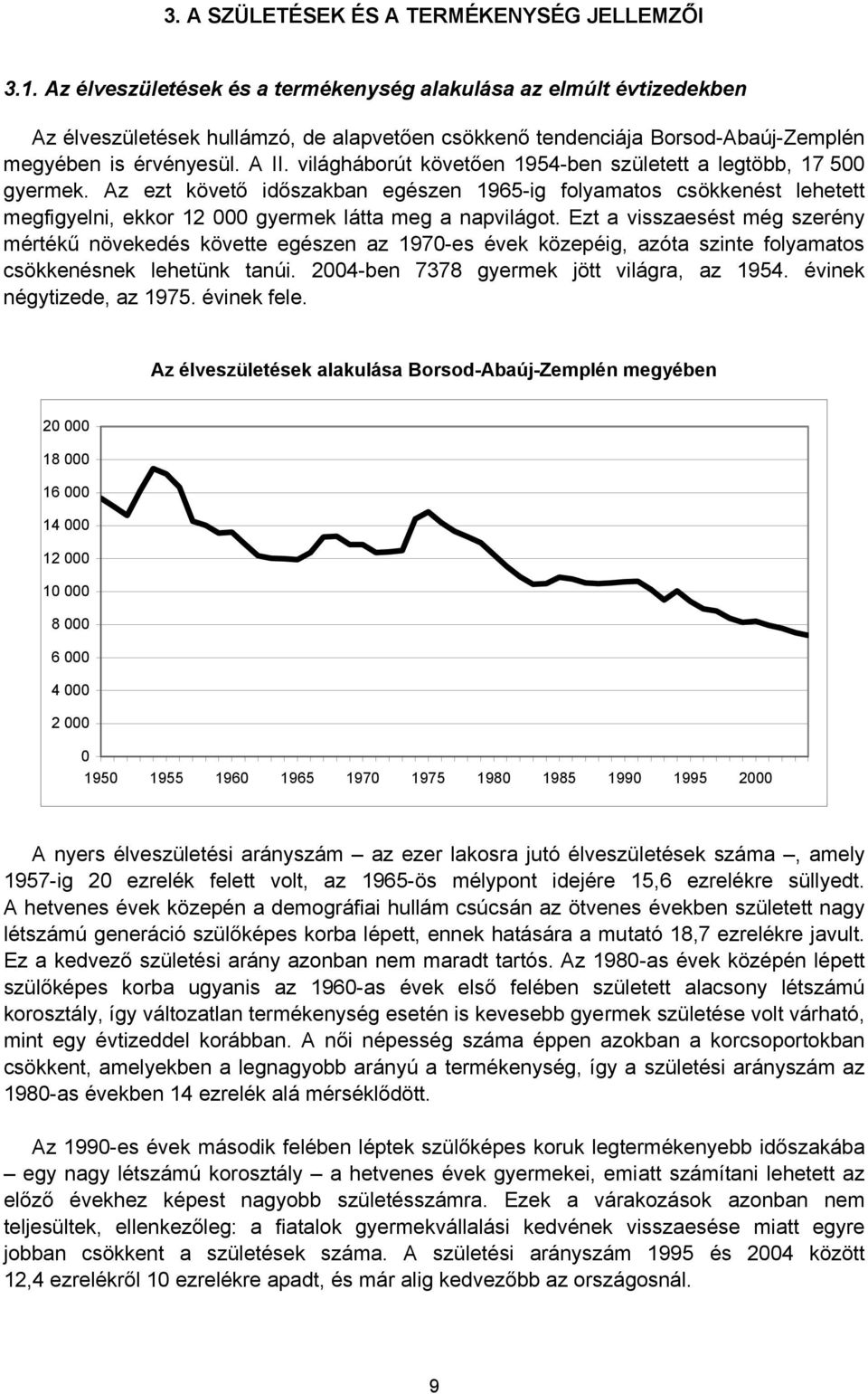 világháborút követően 1954-ben született a legtöbb, 17 500 gyermek. Az ezt követő időszakban egészen 1965-ig folyamatos csökkenést lehetett megfigyelni, ekkor 12 000 gyermek látta meg a napvilágot.