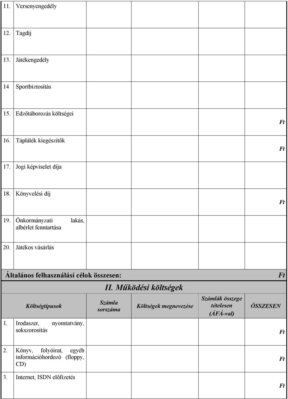 Játékos vásárlás Általános felhasználási célok összesen: Költségtípusok 1. Irodaszer, nyomtatvány, sokszorosítás II.