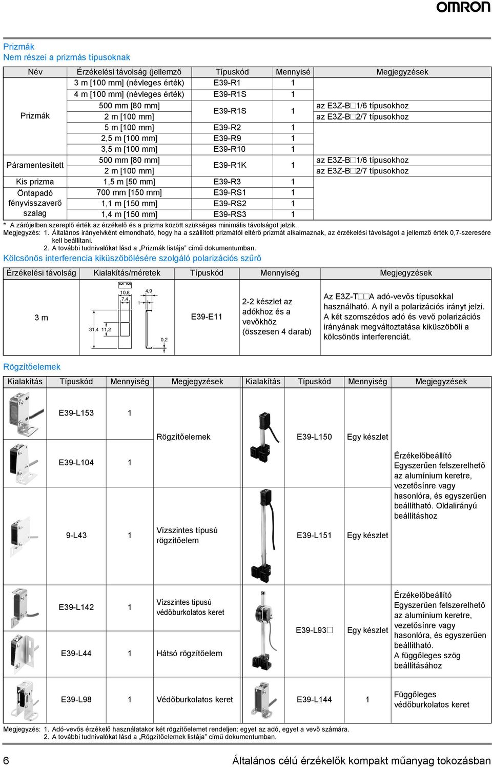 Öntapadó 7 mm [ mm] E9-RS fényvisszaverő, m [ mm] E9-RS szalag, m [ mm] E9-RS * A zárójelben szereplő érték az érzékelő és a prizma között szükséges minimális távolságot jelzik. Megjegyzés:.