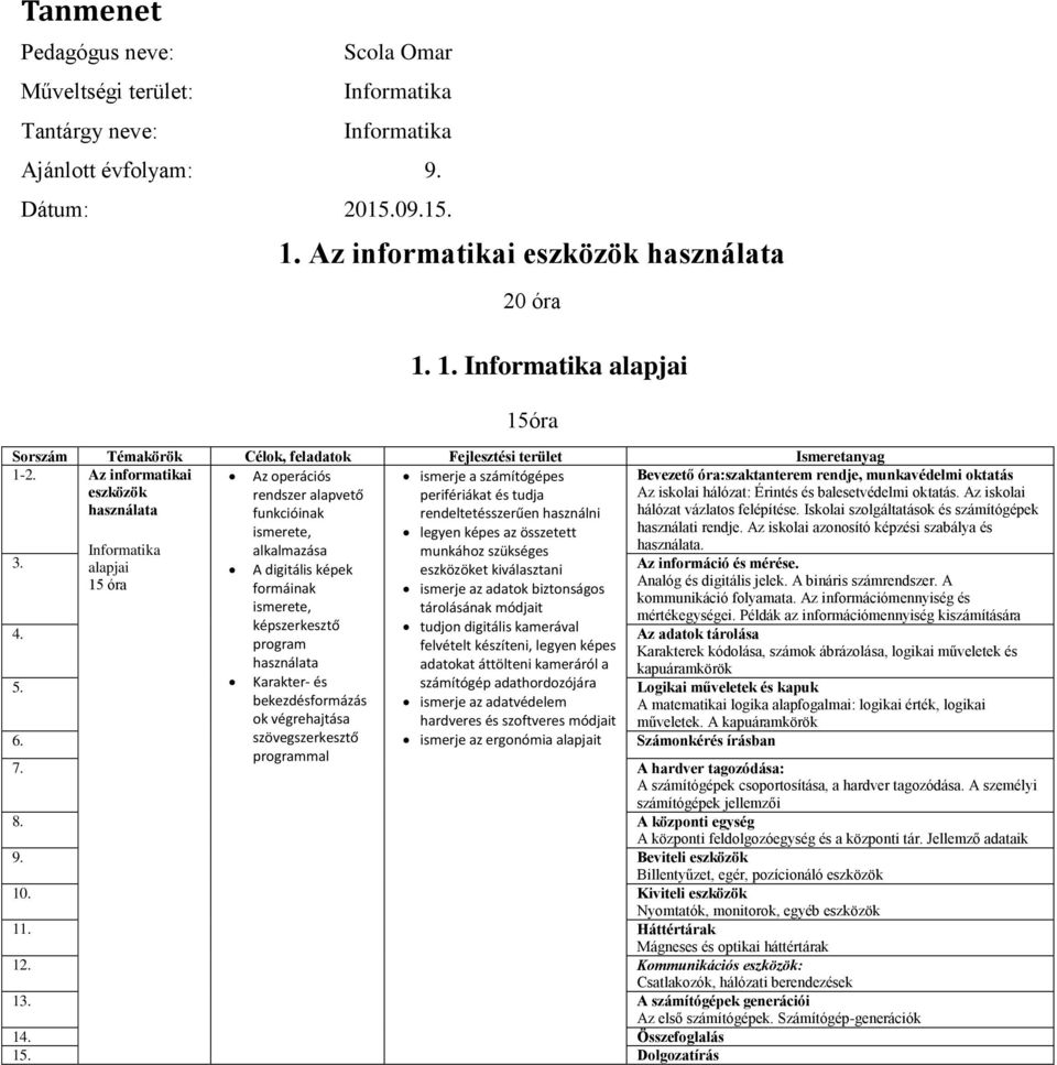 alkalmazása munkához szükséges alapjai 15 óra Az információ és mérése. A digitális képek formáinak eszközöket kiválasztani ismerje az adatok biztonságos tárolásának módjait 4.