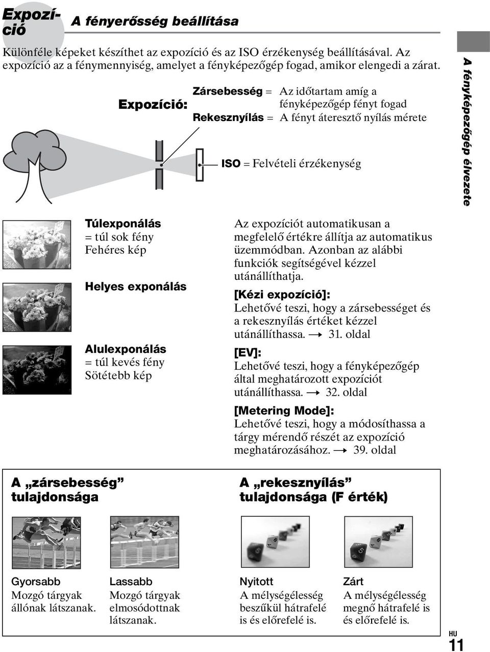 Zársebesség = Az időtartam amíg a Expozíció: fényképezőgép fényt fogad Rekesznyílás = A fényt áteresztő nyílás mérete ISO = Felvételi érzékenység A fényképezőgép élvezete Túlexponálás = túl sok fény