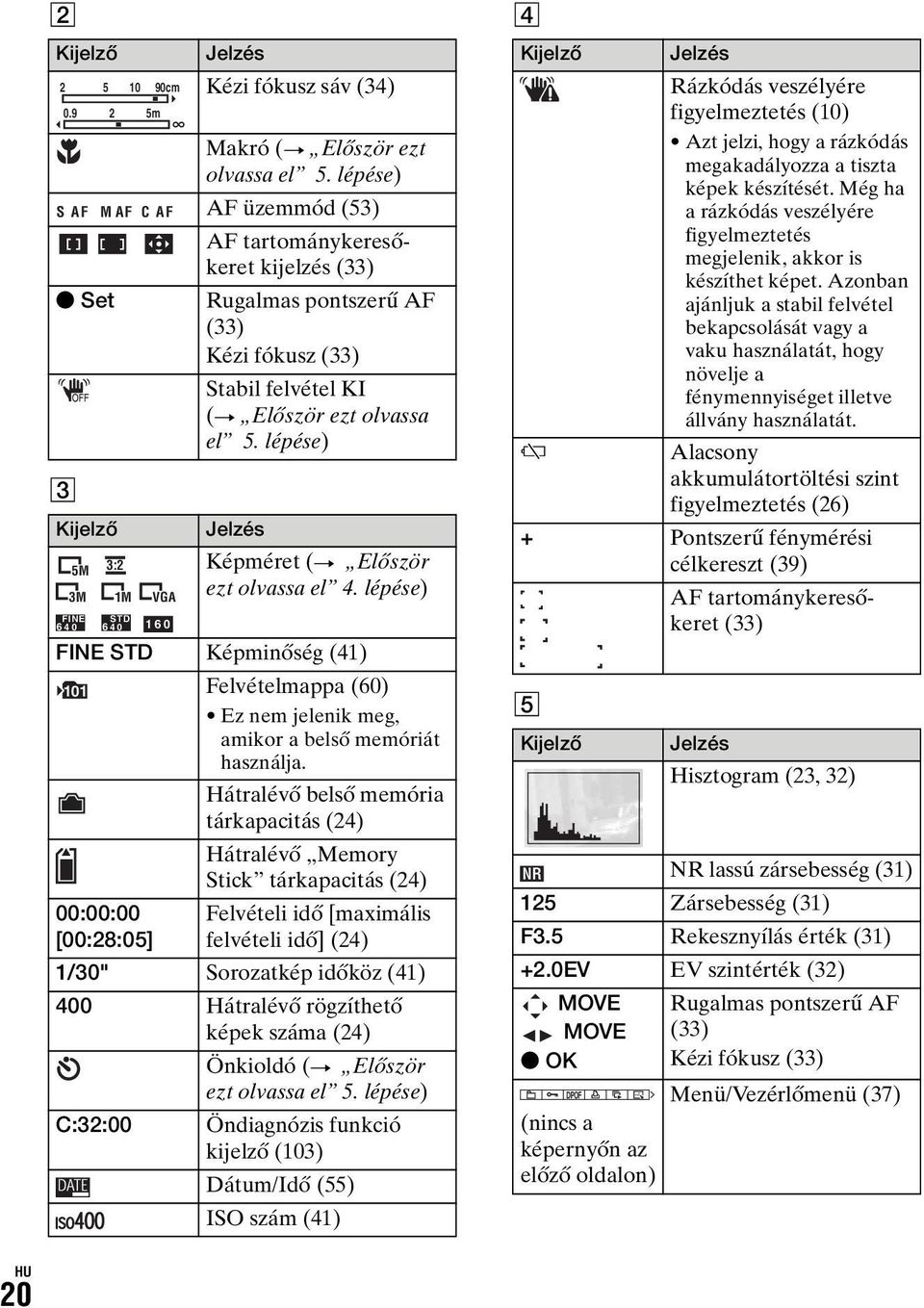 lépése) Jelzés Képméret (t Először ezt olvassa el 4. lépése) FINE STD Képminőség (41) 101 Felvételmappa (60) Ez nem jelenik meg, amikor a belső memóriát használja.