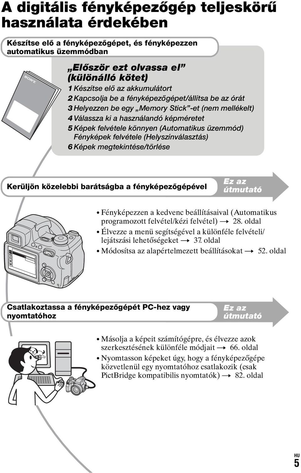 üzemmód) Fényképek felvétele (Helyszínválasztás) 6 Képek megtekintése/törlése Kerüljön közelebbi barátságba a fényképezőgépével Ez az útmutató Fényképezzen a kedvenc beállításaival (Automatikus