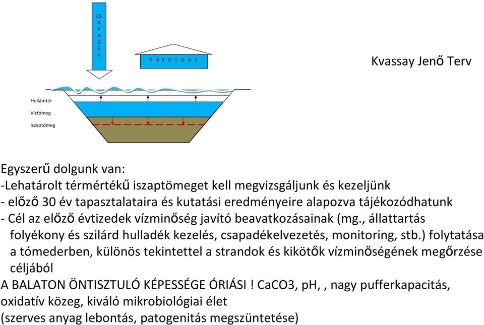 , állattartás folyékony és szilárd hulladék kezelés, csapadékelvezetés, monitoring, stb.