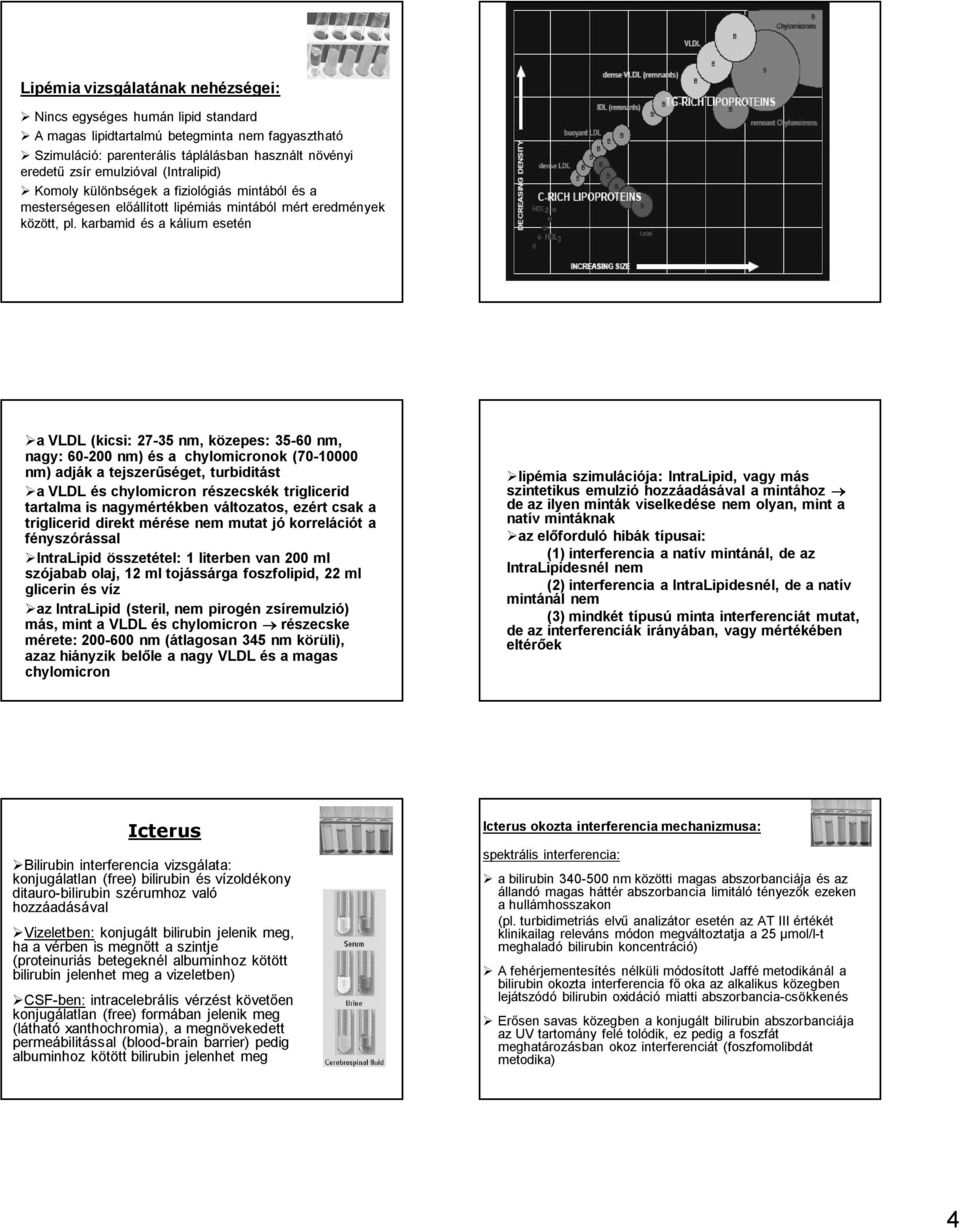 karbamid és a kálium esetén a VLDL (kicsi: 27-35 nm, közepes: 35-60 nm, nagy: 60-200 nm) és a chylomicronok (70-10000 nm) adják a tejszerűséget, turbiditást a VLDL és chylomicron részecskék