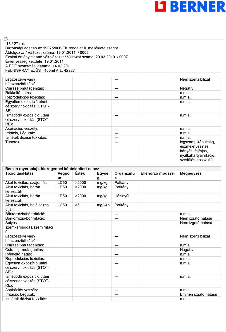 szédülés, rosszullét Benzin (nyersolaj), hidrogénnel kéntelenített nehéz Toxicitás/Hatás Végpo Érték Egysé Organizmu Ellenőrző módszer Megjegyzés nt g s Akut toxicitás, szájon át: LD50 >2000 mg/kg