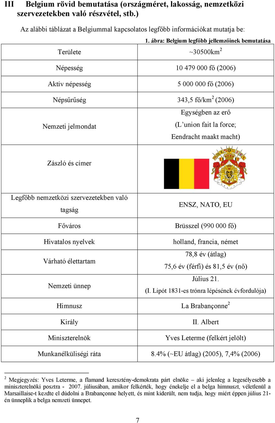 (L union fait la force; Eendracht maakt macht) Zászló és címer Legfőbb nemzetközi szervezetekben való tagság Főváros Hivatalos nyelvek Várható élettartam Nemzeti ünnep ENSZ, NATO, EU Brüsszel (990