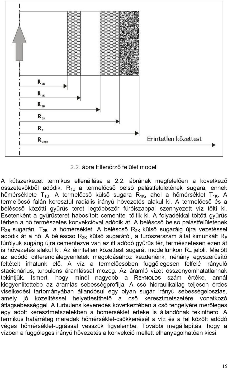 termelőcső és a béléscső közötti gyűrűs teret legtöbbször fúróiszappal szennyezett víz tölti ki. Esetenként a gyűrűsteret habosított cementtel töltik ki.