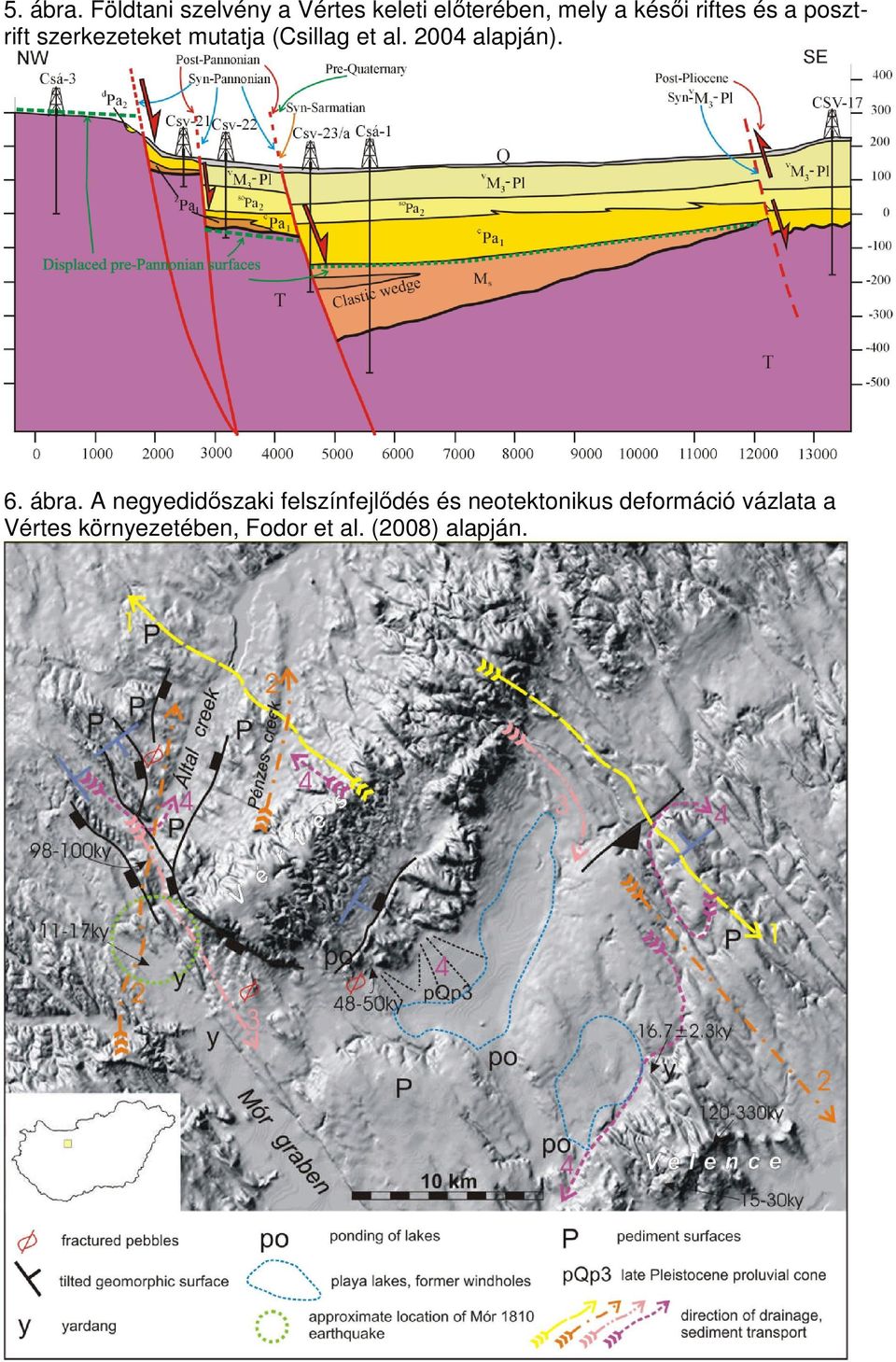 a posztrift szerkezeteket mutatja (Csillag et al. 2004 alapján). 6.