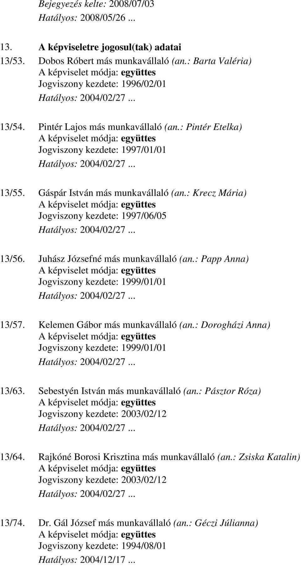 Gáspár István más munkavállaló (an.: Krecz Mária) Jogviszony kezdete: 1997/06/05 Hatályos: 2004/02/27... 13/56. Juhász Józsefné más munkavállaló (an.