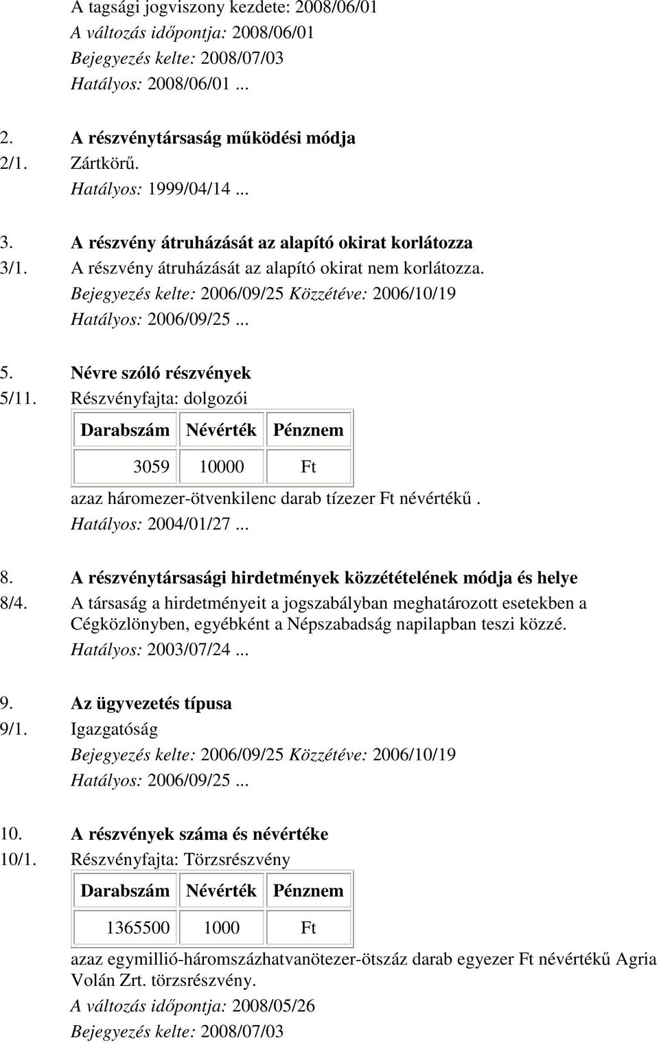 Névre szóló részvények 5/11. Részvényfajta: dolgozói Darabszám Névérték Pénznem 3059 10000 Ft azaz háromezer-ötvenkilenc darab tízezer Ft névértékő. Hatályos: 2004/01/27... 8.