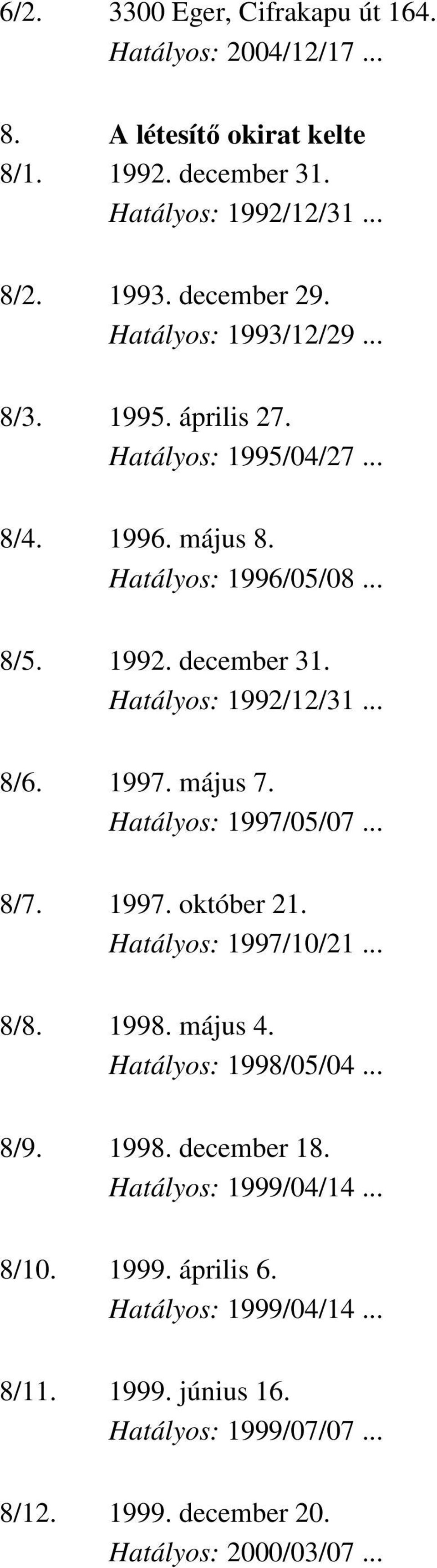 .. 8/6. 1997. május 7. Hatályos: 1997/05/07... 8/7. 1997. október 21. Hatályos: 1997/10/21... 8/8. 1998. május 4. Hatályos: 1998/05/04... 8/9. 1998. december 18.