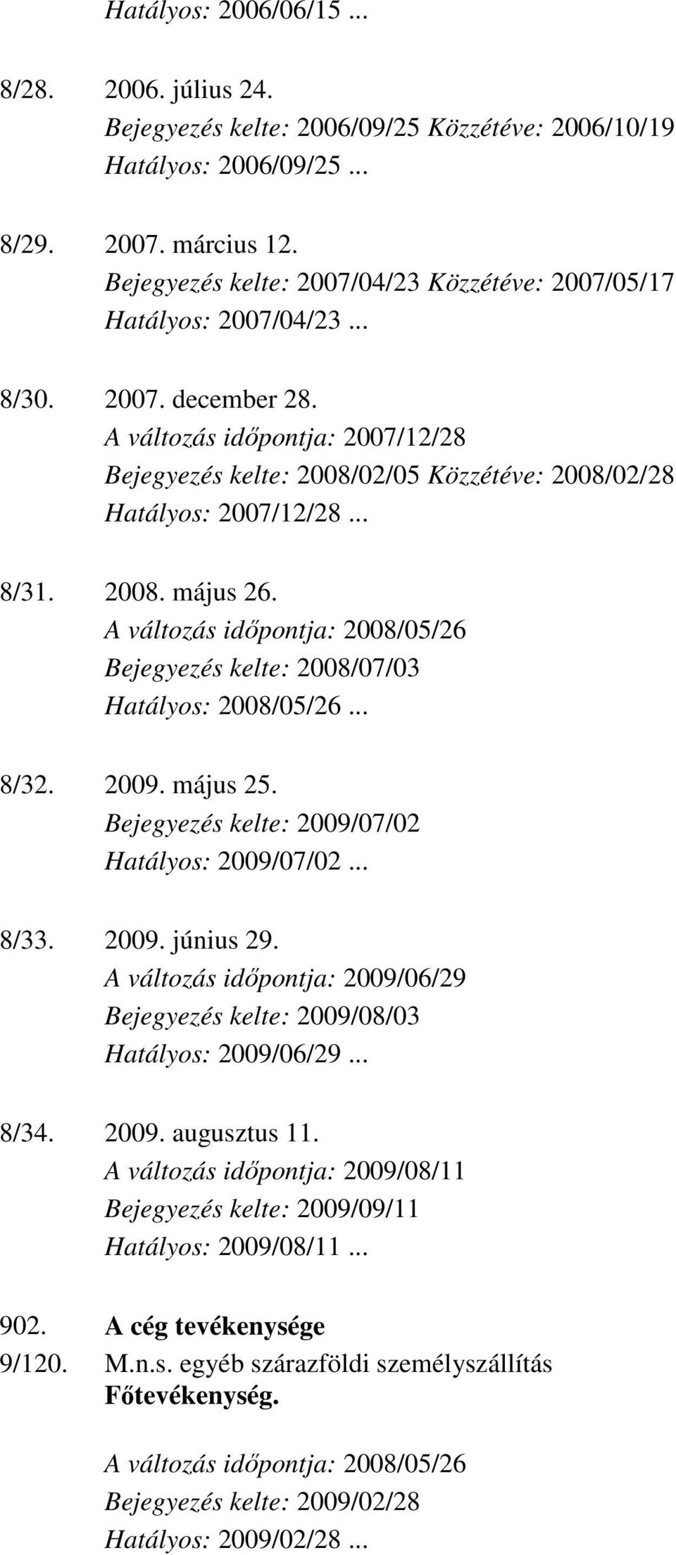 A változás idıpontja: 2007/12/28 Bejegyezés kelte: 2008/02/05 Közzétéve: 2008/02/28 Hatályos: 2007/12/28... 8/31. 2008. május 26. Bejegyezés kelte: 2008/07/03 Hatályos: 2008/05/26... 8/32. 2009.