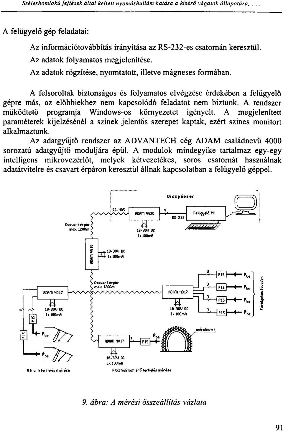 A felsoroltak biztonságos és folyamatos elvégzése érdekében a felügyelő gépre más, az előbbiekhez nem kapcsolódó feladatot nem bíztunk. A rendszer működtető programja Windows-os környezetet igényelt.