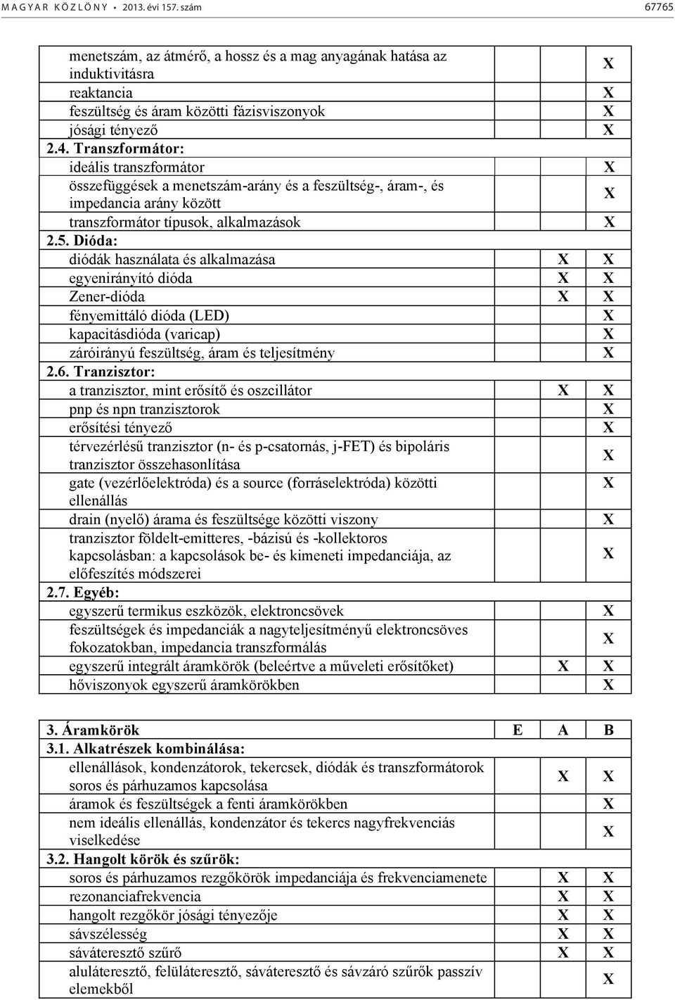 Dióda: diódák használata és alkalmazása egyenirányító dióda Zener-dióda fényemittáló dióda (LED) kapacitásdióda (varicap) záróirányú feszültség, áram és teljesítmény 2.6.