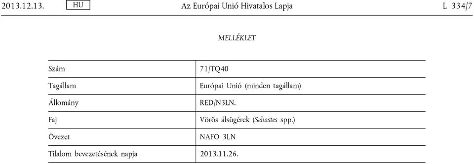 Európai Unió (minden tagállam) RED/N3LN.
