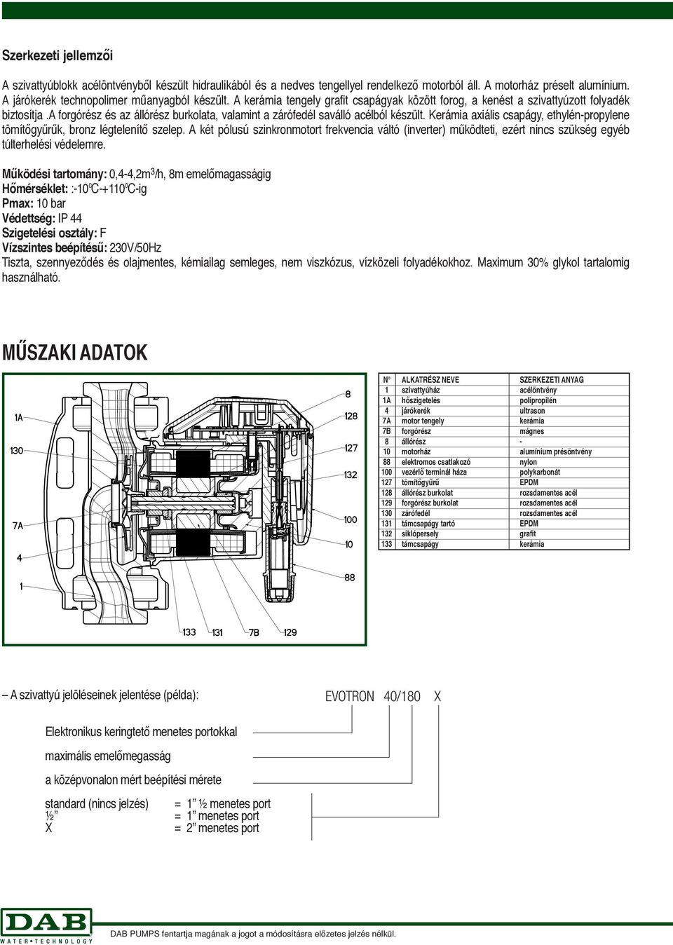 Kerámia axiális csapágy, ethylén-propylene tömítőgyűrűk, bronz légtelenítő szelep. A két pólusú szinkronmotort frekvencia váltó (inverter) működteti, ezért nincs szükség egyéb túlterhelési védelemre.