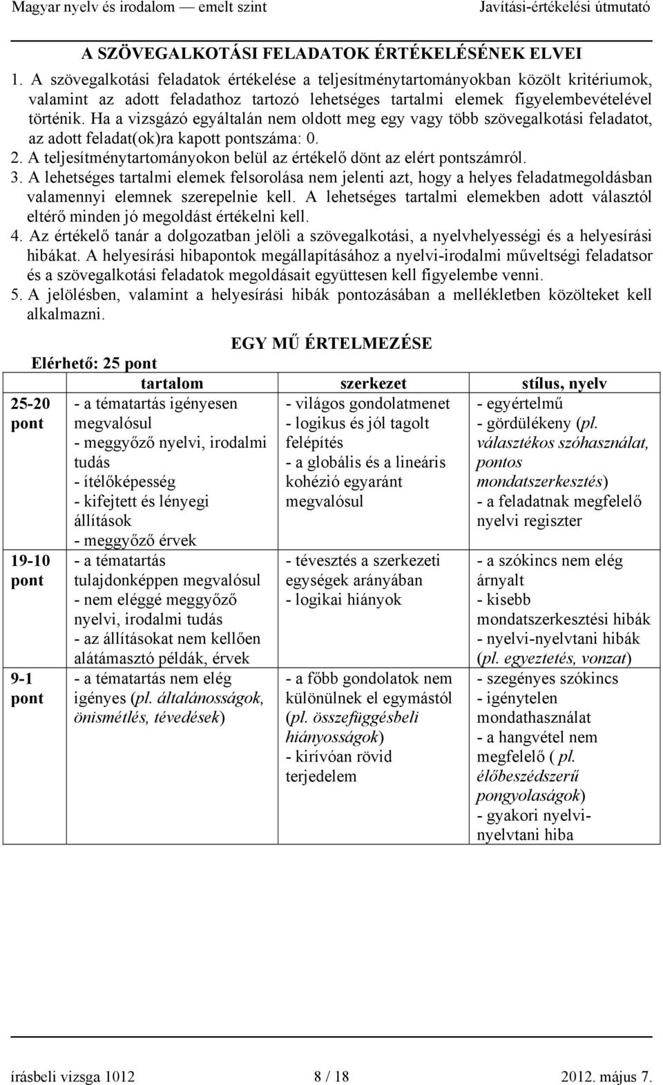 Ha a vizsgázó egyáltalán nem oldott meg egy vagy több szövegalkotási feladatot, az adott feladat(ok)ra kapott pontszáma: 0. 2. A teljesítménytartományokon belül az értékelő dönt az elért pontszámról.