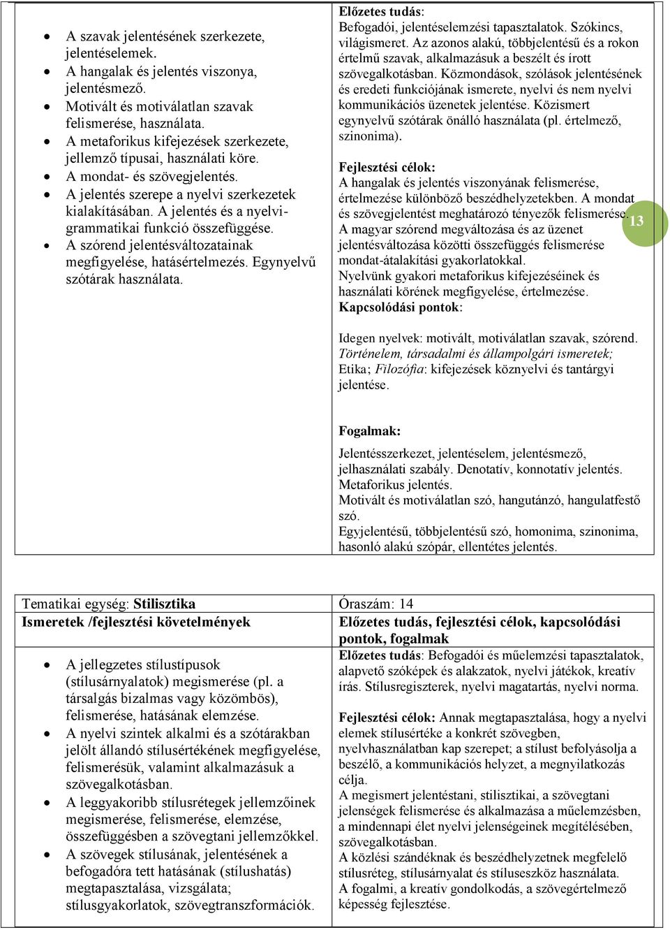 A jelentés és a nyelvigrammatikai funkció összefüggése. A szórend jelentésváltozatainak megfigyelése, hatásértelmezés. Egynyelvű szótárak használata.