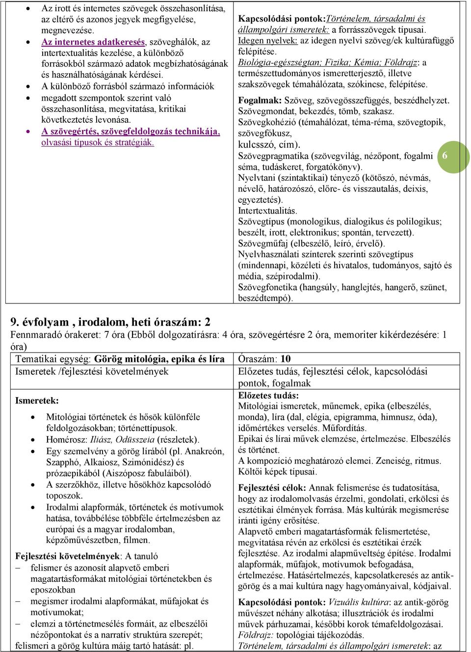 A különböző forrásból származó információk megadott szempontok szerint való összehasonlítása, megvitatása, kritikai következtetés levonása.