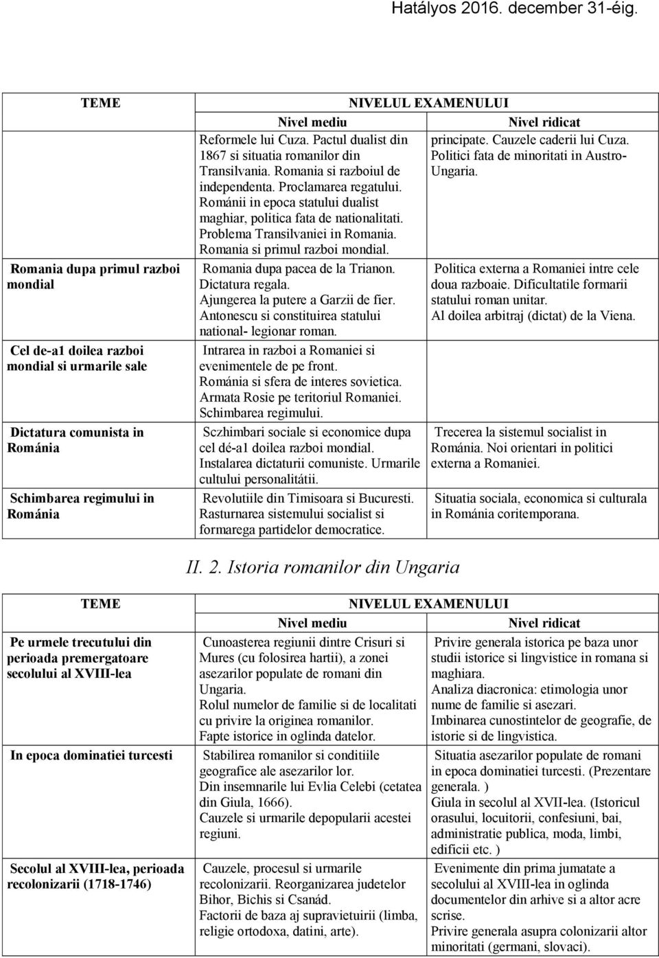 Problema Transilvaniei in Romania. Romania si primul razboi mondial. Romania dupa pacea de la Trianon. Dictatura regala. Ajungerea la putere a Garzii de fier.