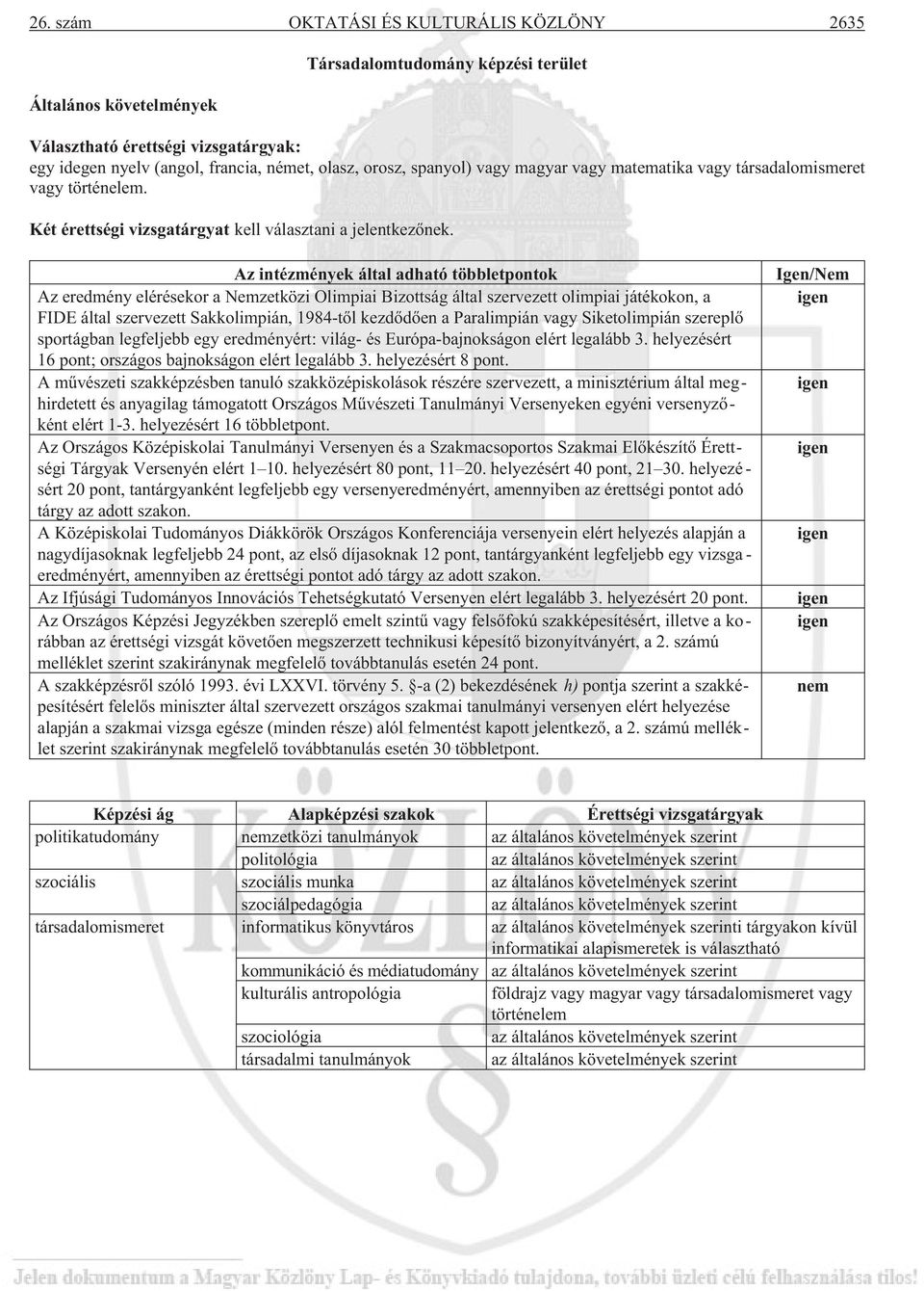 nagydíjasoknak legfeljebb 24 pont, az elsõ díjasoknak 12 pont, tantárgyanként legfeljebb egy vizsga - eredményért, amennyiben az érettségi pontot adó Képzi ág Alapképzi szakok Érettségi