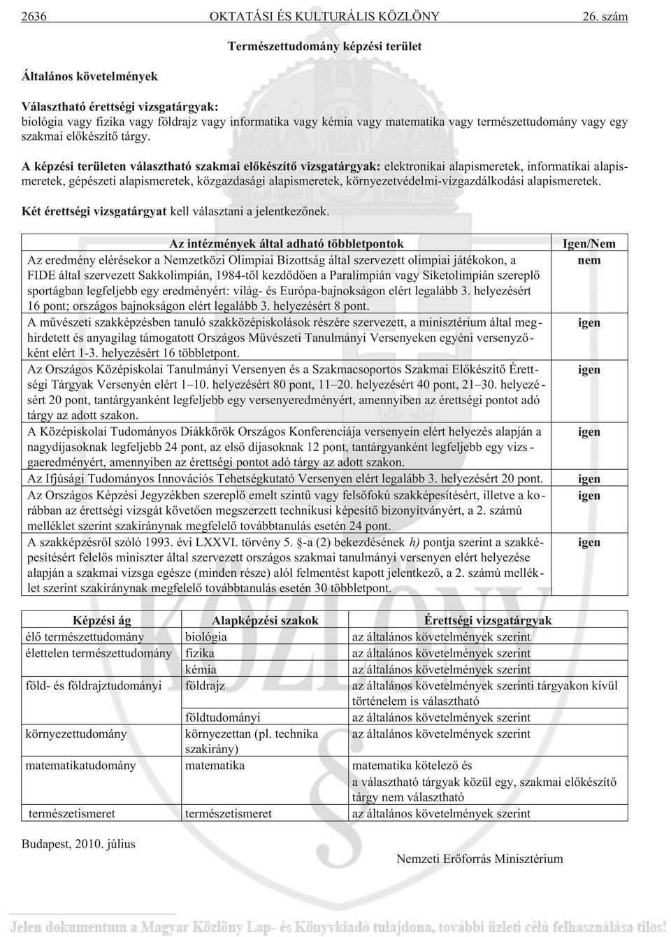 A képzi területen választható szakmai elõkzítõ vizsgatárgyak: elektronikai alapismeretek, informatikai alapismeretek, gépzeti alapismeretek, közgazdasági alapismeretek,