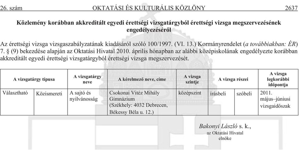 április hónapban az alábbi középiskolának engedélyezte korábban akkreditált egyedi érettségi vizsgatárgyból érettségi vizsga megszervezét.