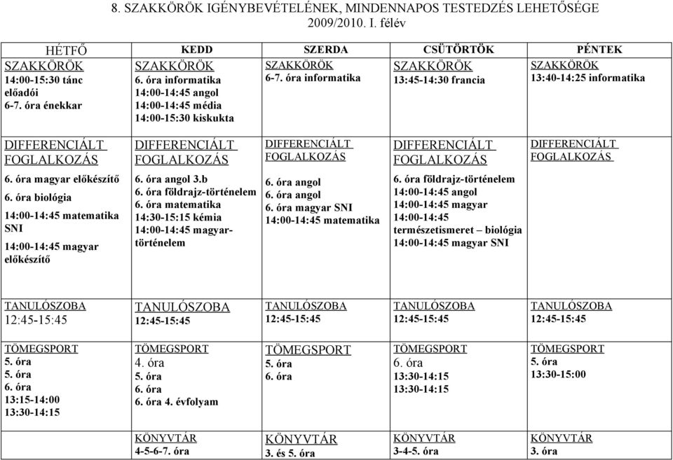 óra énekkar 14:00-14:45 angol 14:00-14:45 média 14:00-15:30 kiskukta DIFFERENCIÁLT FOGLALKOZÁS DIFFERENCIÁLT FOGLALKOZÁS DIFFERENCIÁLT FOGLALKOZÁS DIFFERENCIÁLT FOGLALKOZÁS DIFFERENCIÁLT FOGLALKOZÁS