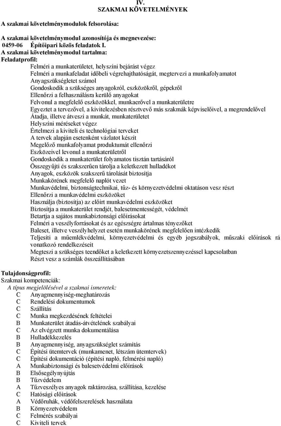 Anyagszükségletet számol Gondoskodik a szükséges anyagokról, eszközökről, gépekről Ellenőrzi a felhasználásra kerülő anyagokat Felvonul a megfelelő eszközökkel, munkaerővel a munkaterületre Egyeztet