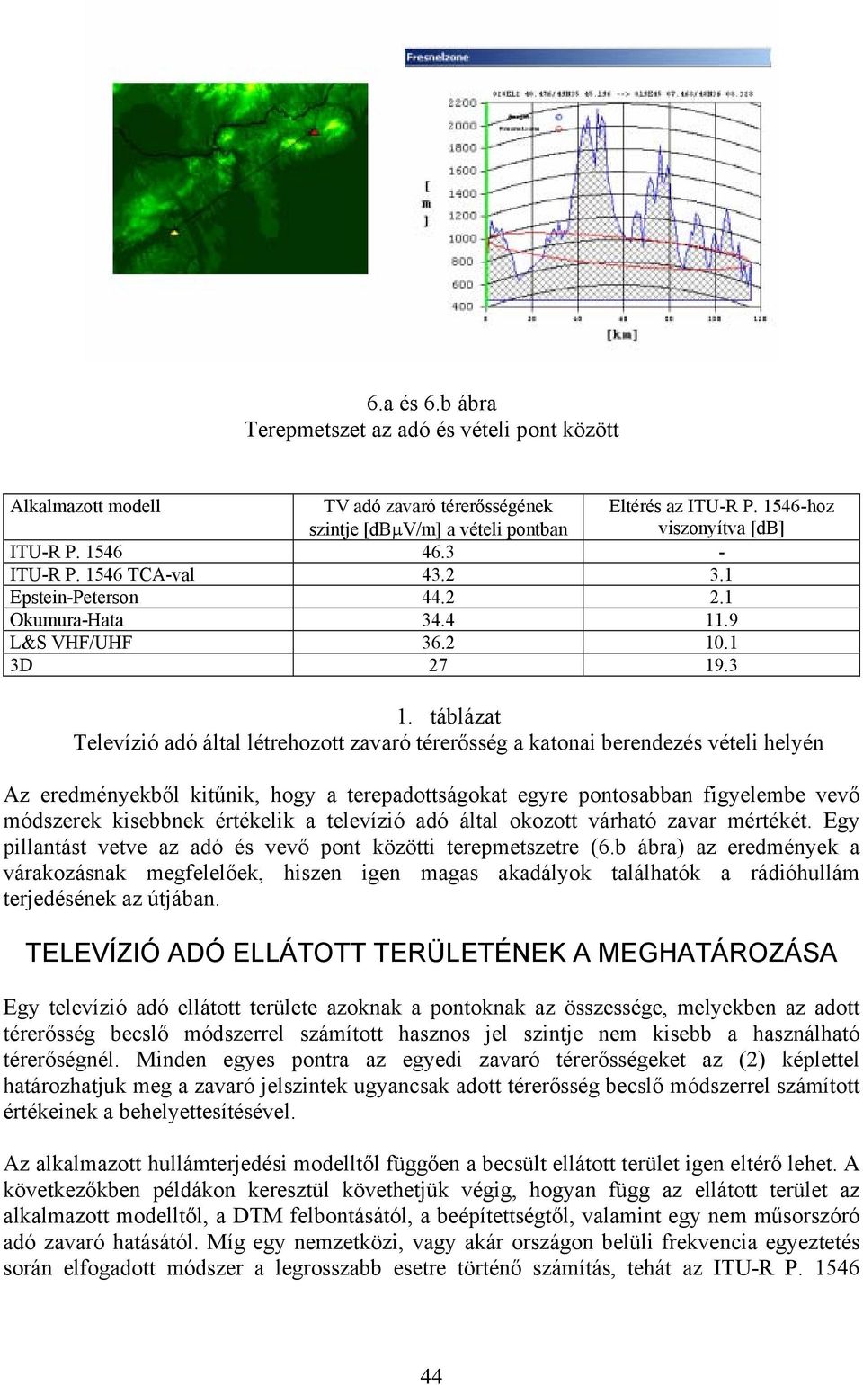 táblázat Televízió adó által létrehozott zavaró térerősség a katonai berendezés vételi helyén Az eredményekből kitűnik, hogy a terepadottságokat egyre pontosabban figyelembe vevő módszerek kisebbnek