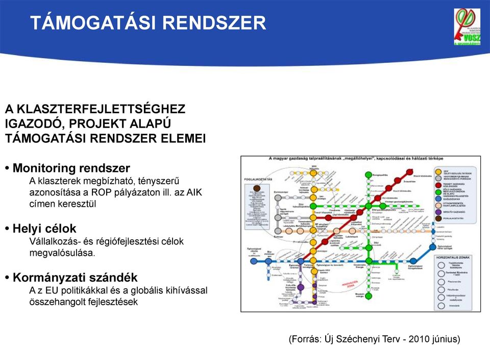 az AIK címen keresztül Helyi célok Vállalkozás- és régiófejlesztési célok megvalósulása.