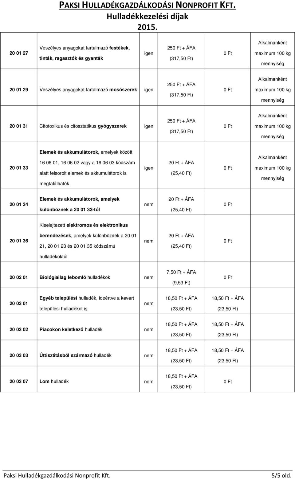 (25,4) 20 01 34 Elemek és akkumulátorok, amelyek különböznek a 20 01 33tól 2 + ÁFA (25,4) Kiselejtezett elektromos és elektronikus 20 01 36 berendezések, amelyek különböznek a 20 01 21, 20 01 23 és