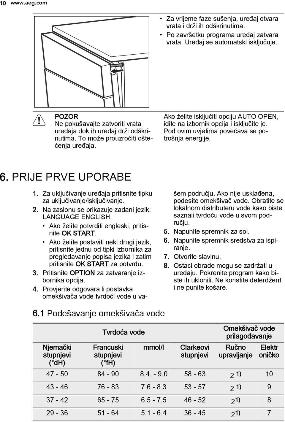 Pod ovim uvjetima povećava se potrošnja energije. 6. PRIJE PRVE UPORABE 1. Za uključivanje uređaja pritisnite tipku za uključivanje/isključivanje. 2.