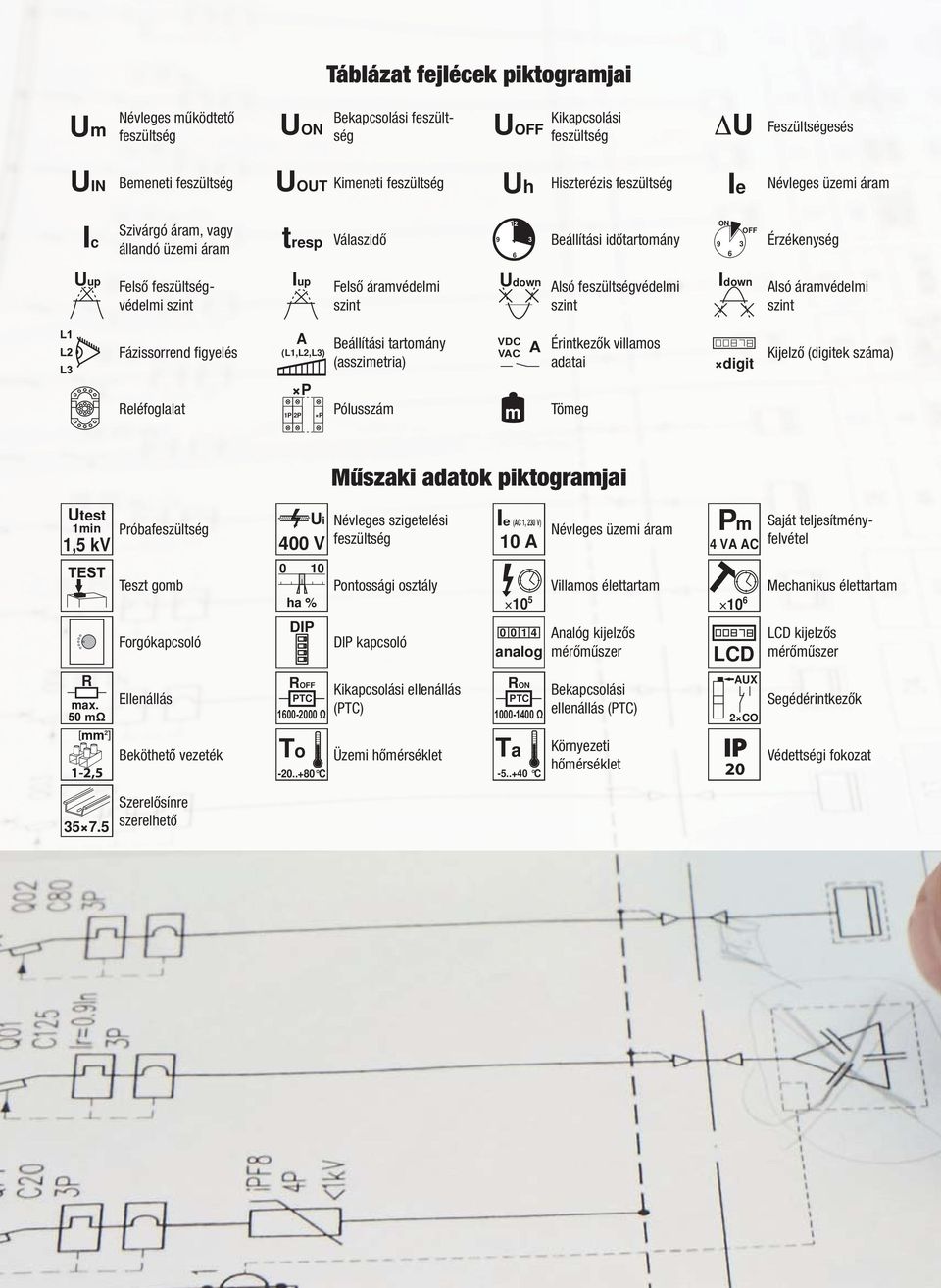 szint Udown lsó feszültségvédeli szint Idown lsó áravédeli szint Fázissorrend fi gyelés (L1,L2,L3) Beállítási tartoány (asszietria) VDC VC P Reléfoglalat Pólusszá Töeg 1P 2P P Érintkezők villaos