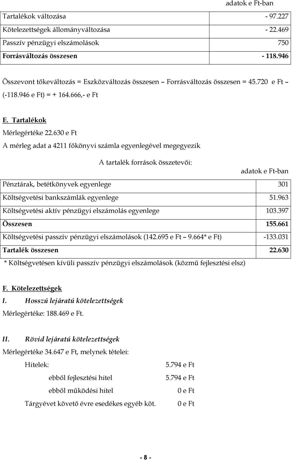 630 e Ft A mérleg adat a 4211 főkönyvi számla egyenlegével megegyezik A tartalék források összetevői: adatok e Ft-ban Pénztárak, betétkönyvek egyenlege 301 Költségvetési bankszámlák egyenlege 51.