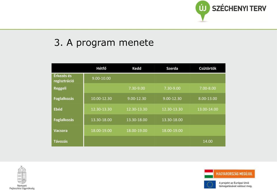 00-13.00 Ebéd 12.30-13.30 12.30-13.30 12.30-13.30 13.00-14.00 Foglalkozás 13.30-18.