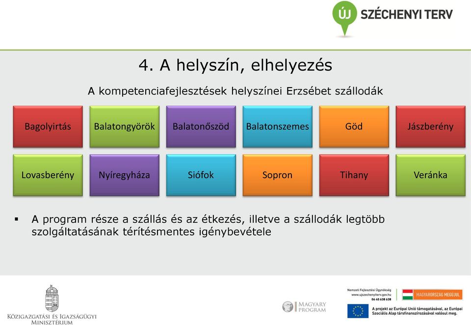 Lovasberény Nyíregyháza Siófok Sopron Tihany Veránka A program része a szállás