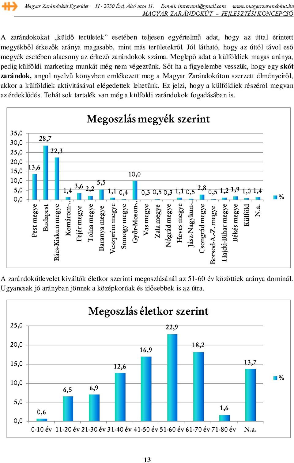 Sőt ha a figyelembe vesszük, hogy egy skót zarándok, angol nyelvű könyvben emlékezett meg a Magyar Zarándokúton szerzett élményeiről, akkor a külföldiek aktivitásával elégedettek lehetünk.