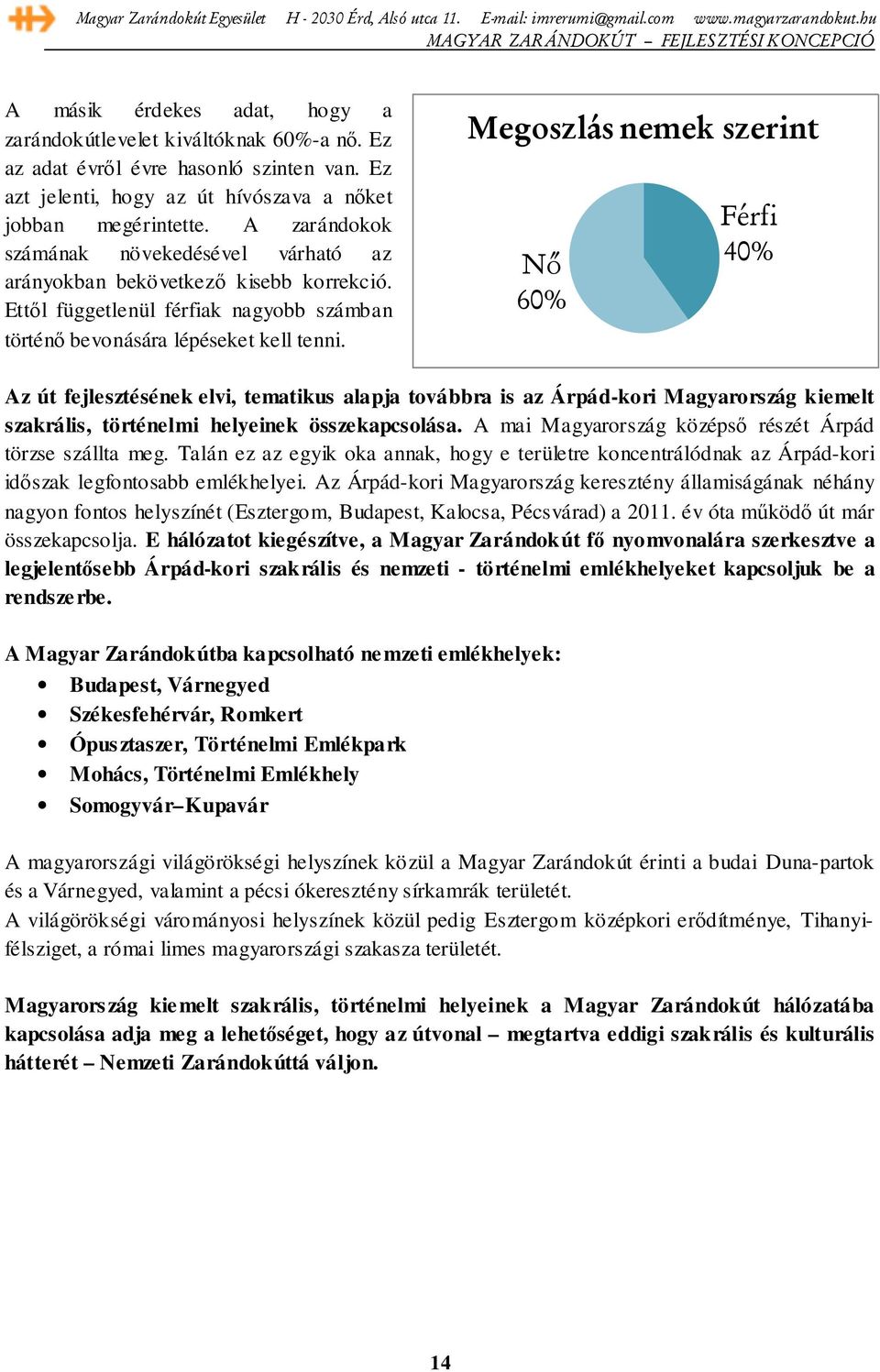 Megoszlás nemek szerint Nő 60% Férfi 40% Az út fejlesztésének elvi, tematikus alapja továbbra is az Árpád-kori Magyarország kiemelt szakrális, történelmi helyeinek összekapcsolása.