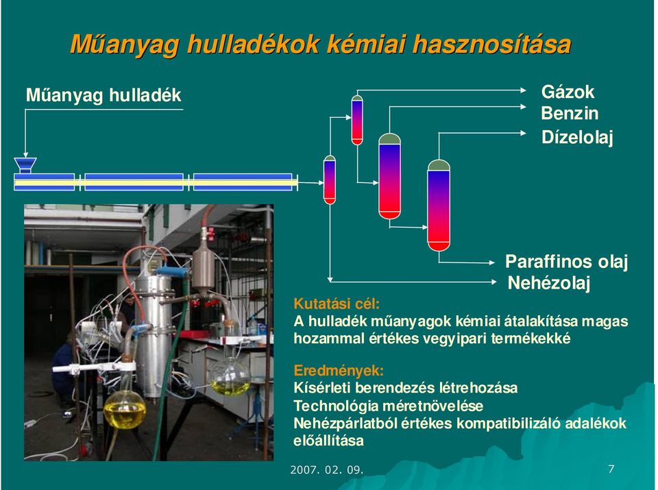 magas hozammal értékes vegyipari termékekké Eredmények: Kísérleti berendezés