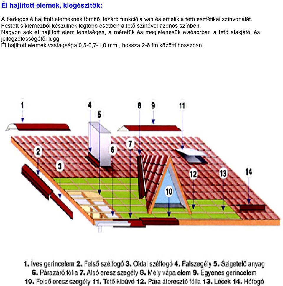 Festett síklemezből készülnek legtöbb esetben a tető színével azonos színben.