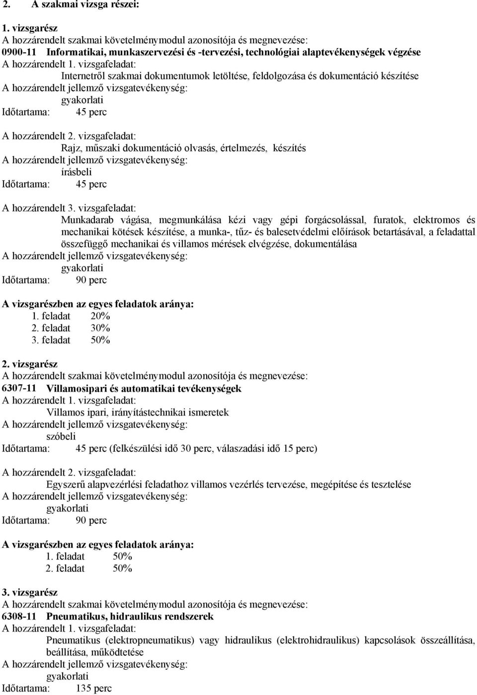 vizsgafeladat: Internetről szakmai dokumentumok letöltése, feldolgozása és dokumentáció készítése gyakorlati Időtartama: 45 perc A hozzárendelt 2.