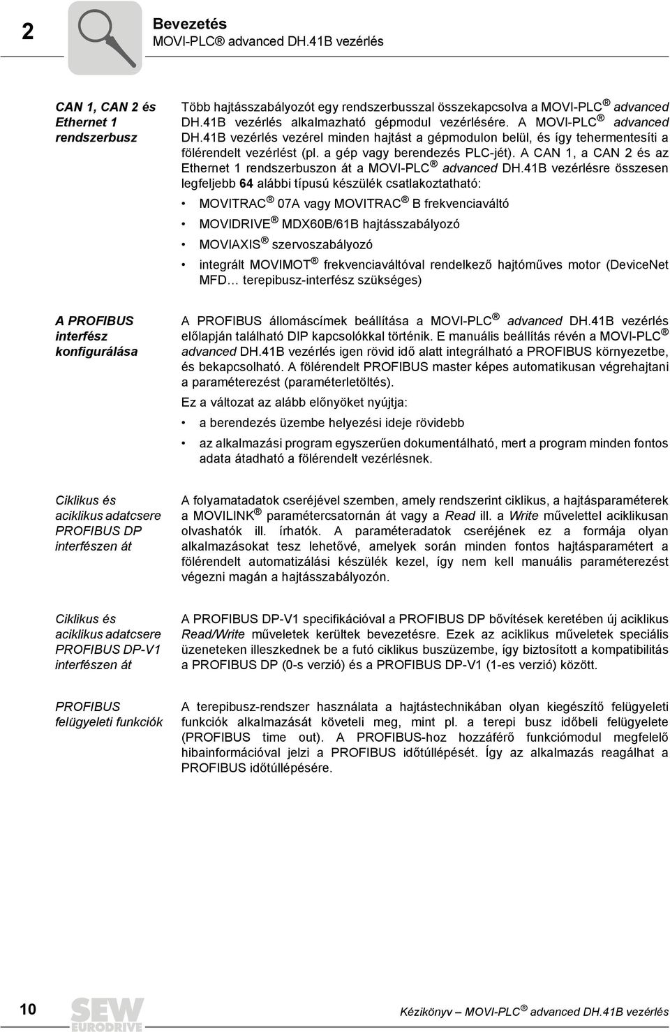 a gép vagy berendezés PLC-jét). A CAN, a CAN és az Ethernet rendszerbuszon át a MOVI-PLC advanced DH.