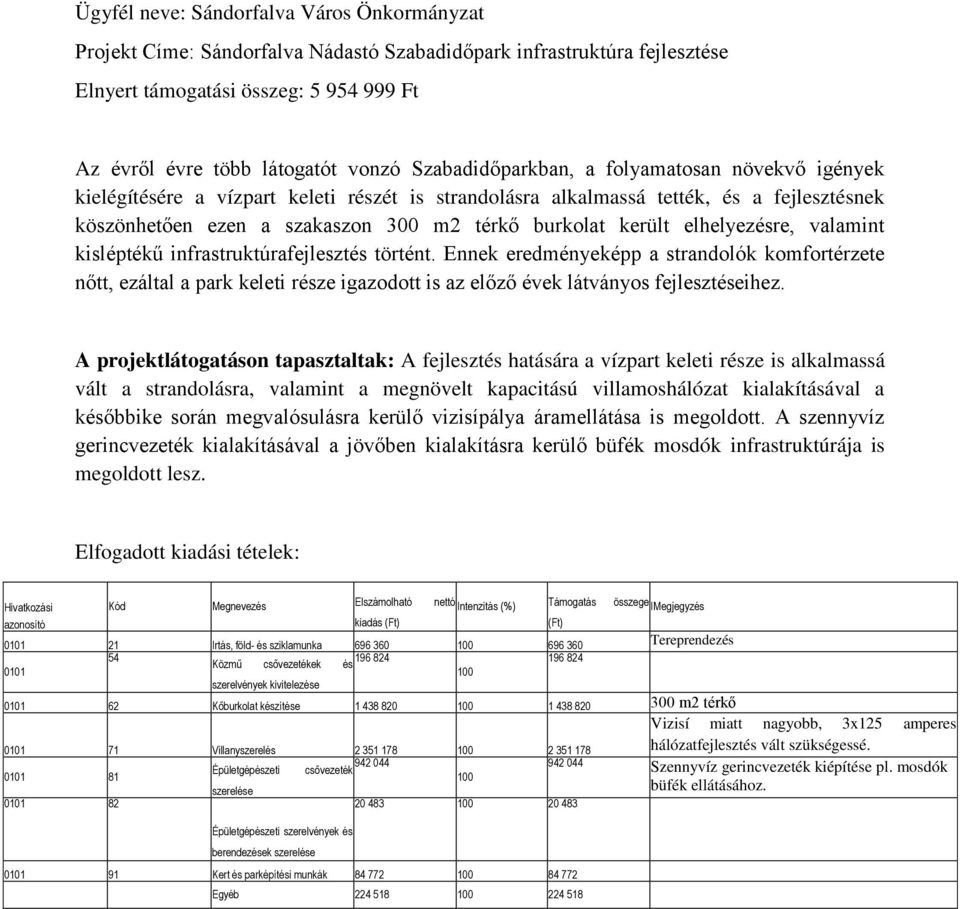 elhelyezésre, valamint kisléptékű infrastruktúrafejlesztés történt.