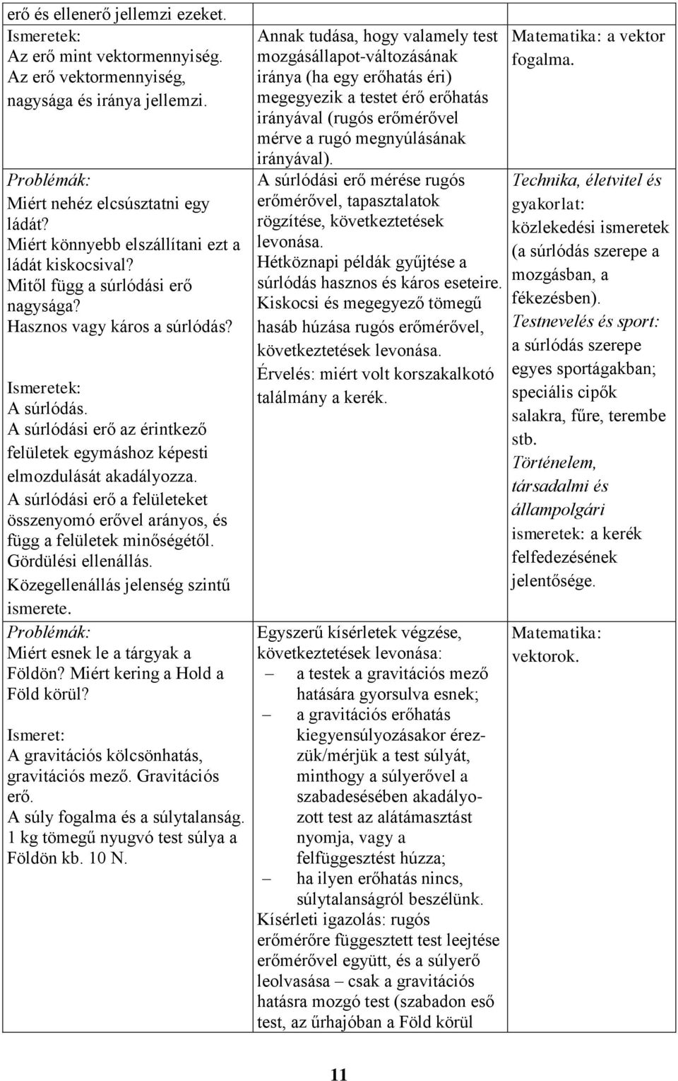 A súrlódási erő az érintkező felületek egymáshoz képesti elmozdulását akadályozza. A súrlódási erő a felületeket összenyomó erővel arányos, és függ a felületek minőségétől. Gördülési ellenállás.