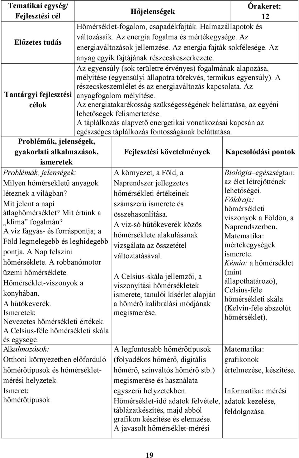 A robbanómotor üzemi hőmérséklete. Hőmérséklet-viszonyok a konyhában. A hűtőkeverék. Nevezetes hőmérsékleti értékek. A Celsius-féle hőmérsékleti skála és egysége.