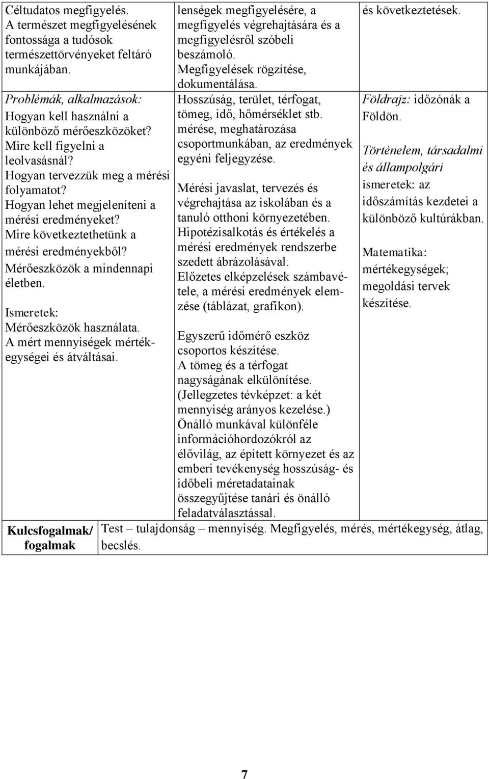 Mérőeszközök a mindennapi életben. Mérőeszközök használata. A mért mennyiségek mértékegységei és átváltásai.